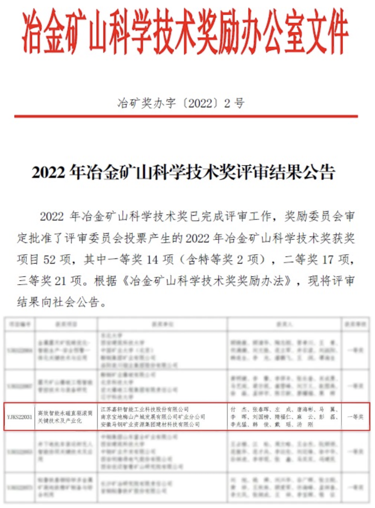行業(yè)最高科學(xué)技術(shù)獎:嘉軒永磁滾筒斬獲冶金礦山科學(xué)技術(shù)一等獎